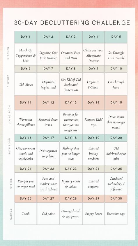 Declutter Calendar, Household Cleaning Schedule, Decluttering Challenge, Minimalism Living, Minimalism Challenge, Deep Cleaning Checklist, Declutter Checklist, Declutter Home, Declutter Challenge