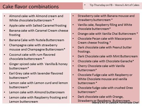 Veena's Art of Cakes: Tip Thursday - Cake Flavor combination, Basic Cake Recipe and Flavor Variations. Cake Combinations, Basic Cake Recipe, Cake Flavor Combinations, Wedding Cakes Fondant, Best Cake Flavours, Blue Wedding Cakes, White Chocolate Banana, Arch Wedding Backdrop, Chocolate Banana Cake