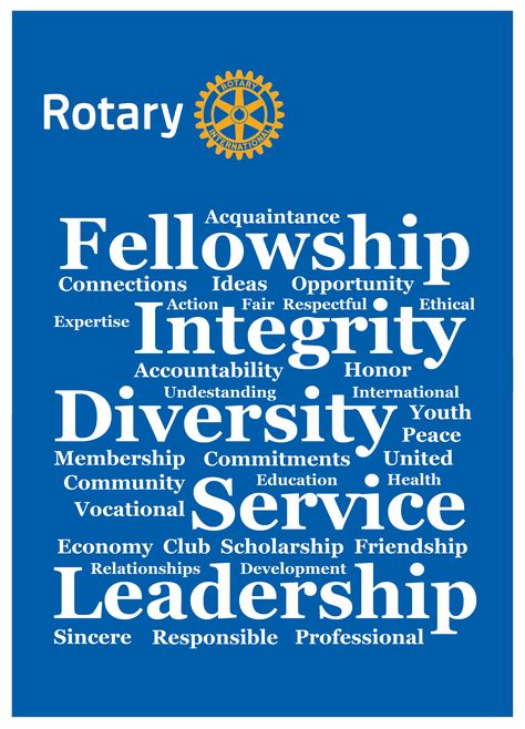 Rotary Mini Poster - Rotary's Core Value Word Cloud by GT Rotary International Quotes, Rotary Club Quotes, Rotary Quotes, Human Rights Quotes, Words Of Courage, Key Club, Club Quote, Building Character, Vision 2024