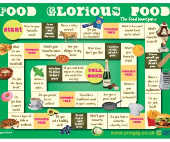 This board game is great for creating culinary conversation. The download includes the board and 20 vocabulary cards (3 sheets in total). It's okay for a strong elementary class upwards. It' Board Game Food, Food Games For Kids, Esl Board Games, Esl Vocabulary Games, Easy French Recipes, Food Glorious Food, Germany Food, Food Game, Food Games