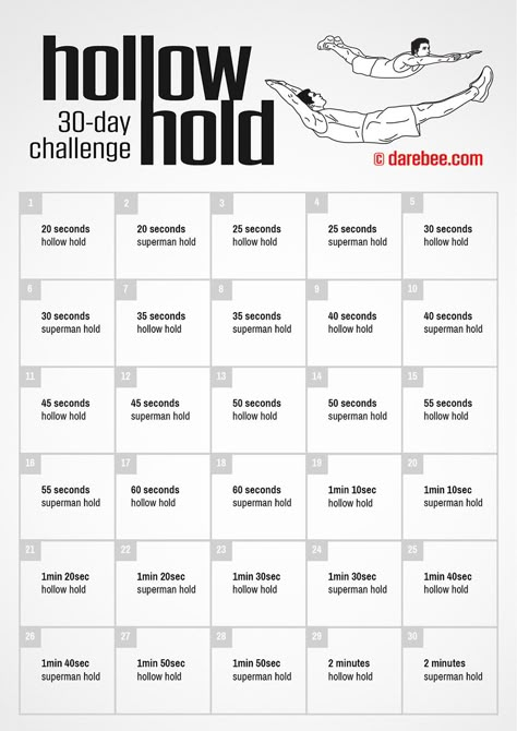 30-Day Fitness Challenge by DAREBEE 30 Day Handstand Challenge, Hollow Hold Workout, Hollow Hold Exercise, Handstand Challenge 30 Day, Hollow Body Hold, Stamina Builder, Darbee Workout, Hollow Hold, Office Workouts