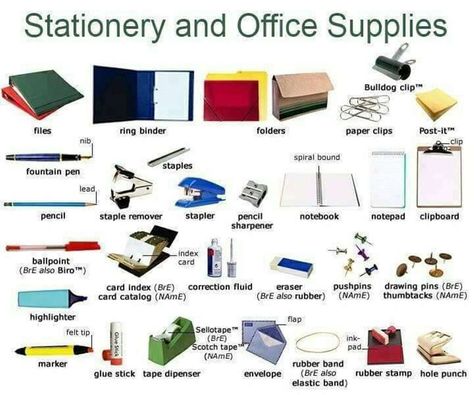 Stationery is a mass noun referring to commercially manufactured writing materials, including cut paper, envelopes, writing implements, continuous stationery.... Everyday English, Esl Vocabulary, Office Stationary, English Fun, Learn English Vocabulary, English Language Learning, English Vocabulary Words, E Card, Stationery Items