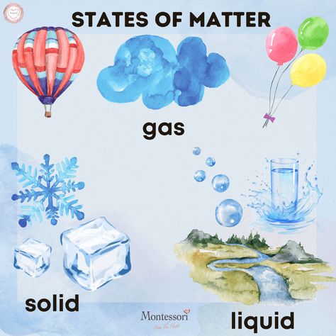 Changes Of State Of Matter, Solid Liquid Gas Project, Solid Liquid Gas Activities, Experiment For Preschoolers, Balloon Science Experiments, Matter For Kids, What Is Matter, State Of Matter, Ks2 Science