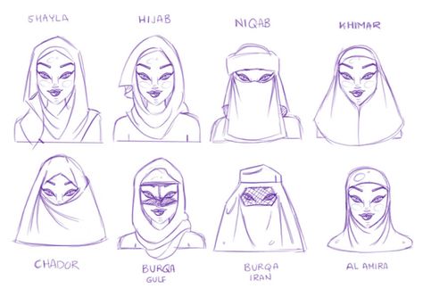 How to Create a Set of Veil and Hijab Avatars in Adobe Illustrator  Design Psdtuts Hijab Reference Photo, Veil Reference Drawing, Character Design Hijab, Hijab Art Reference, Veiled Character Design, Hijab Character Design, How To Draw A Hijab, Hijab Drawing Sketches, Veiled Character