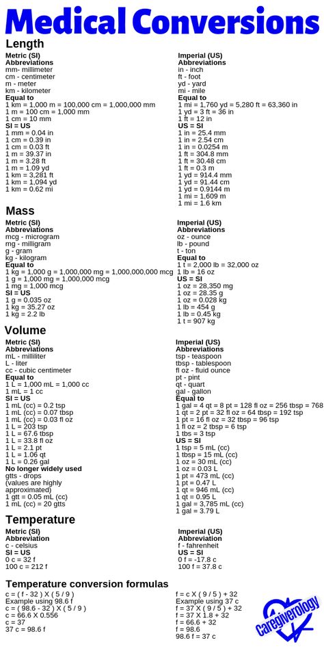 Here is a list of common medical conversions. #caregiverology #medicalconversions #medicalcalculations #metricsystem #imperialsystem #medicalcalculations #medicationmeasurement #medicationcalculation #dosagecalculation #meddose Medication Endings Nursing, Medication Aide Study, Medical Abbreviations Nursing, Medical Conversion Chart, Medical Drawings Anatomy, Medication Technician, Dosage Calculations Nursing, Memes Nursing, Pharmacy Technician Study