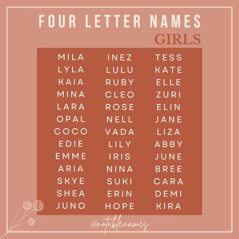 Short and sweet names are some of my faves! I love 4 letter names because they feel like the Goldilocks of names, just right! They're not too short, not too long. These names feel solid on their own, but could also be a short form for a longer name if that's more your speed. I love this list of girls names because there is so much variety! There's spunky names, classic names, word names and so many great names in between! #names #girlnames #babynames #babygirlnames #babynameinspiration #ba... Short Name Ideas, Short Names For A Girl, 4 Letter Names, Short Girl Names, Word Names, Sims Names, Long Names, List Of Girls Names, Letter Names