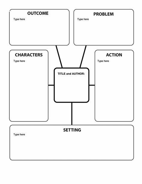 Mapa conceptivo Outline Story, Story Outline Template, Story Map Template, Story Map Graphic Organizer, Peta Pikiran, Story Mapping, Kindergarten Blogs, Story Outline, Story Maps