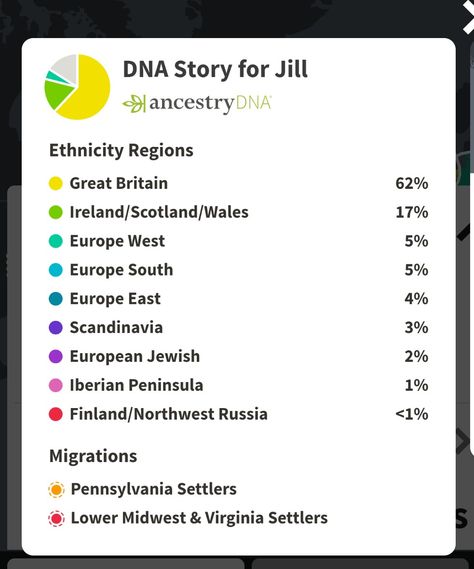 #DNA Results from Ancestry Very Basic DNA results, I have a very interesting Ancestry Dna Results, Ab Workouts, Very Interesting, Scandinavia, Great Britain, Abs Workout, Finland