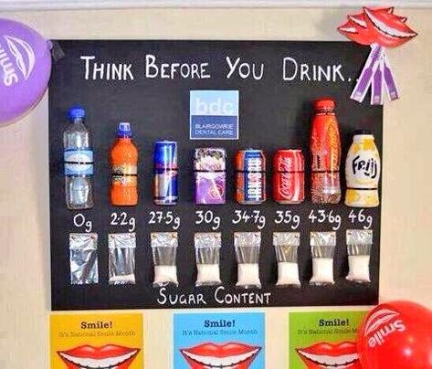 SUPERB display on drinks' sugar content at a dentist's surgery. Should be in every school canteen. pic.twitter.com/ghM1LGkeS4 Sugar In Drinks, Science Display, مشروعات العلوم, How Much Sugar, Health Fair, Primary Science, Family And Consumer Science, School Health, School Displays