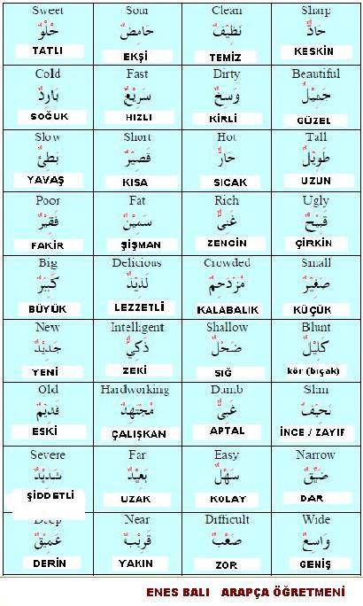 Turkish Words With Meaning, Turkish Words, Arabic Colors, Words With Meaning, Urdu Words With Meaning, Spoken Arabic, Turkish Lessons, Learn Turkish Language, Learning Languages Tips