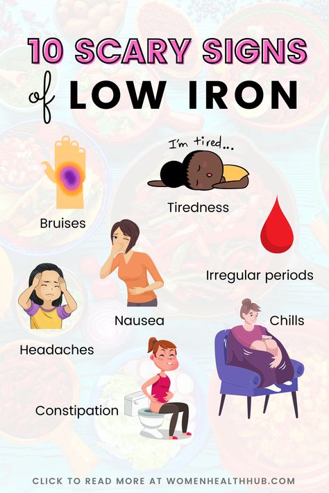 Don't dismiss these weird symptoms of low iron anemia. Watch out for these signs of iron deficiency and get them treated ASAP. Period Nausea, Iron Deficiency Symptoms, Signs Of Iron Deficiency, Signs Of Magnesium Deficiency, Low Estrogen Symptoms, Too Much Estrogen, Low Estrogen, Tongue Health, Iron Deficiency