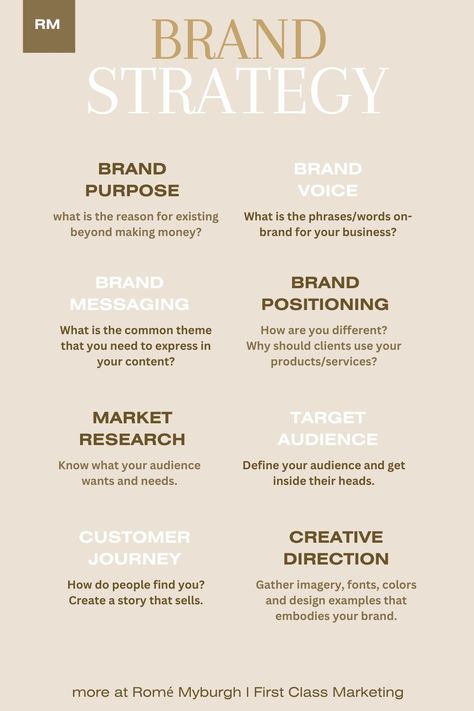 Branding Checklist, Business Strategy Management, Social Media Marketing Planner, Brand Marketing Strategy, Business Branding Inspiration, Startup Business Plan, Social Media Marketing Instagram, Successful Business Tips, Marketing Planner