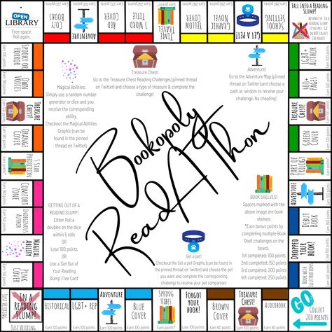 Bookopoly ReadAThon ✨ Round 4 – Dusk Angel Reads Bookopoly Template, Reading Challenges For Adults, Readathon Ideas, Reading Bingo Challenge, Reading Challenge Ideas, Tbr Game, Reading Journal Ideas, Book Games, Read A Thon