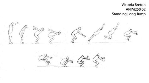 Jumping Cycle Animation, Jump Cycle, Animation Cycle, How To Do Animation, Jump Animation, Jumping Poses, Animation Classes, Learn Animation, Stick Figure Animation