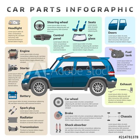 Car Mechanic Tools, Service Infographic, Car Knowledge, Auto Mechanics Tools, Art Knowledge, Auto Mechanics, Automotive Technology, Welded Metal Projects, Welding Gear