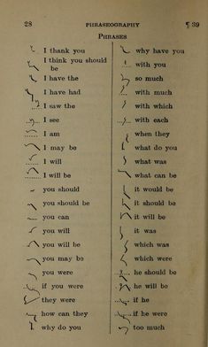 Pitman's shorthand instructor : a complete exposition of Sir Isaac Pitman's system of shorthand : Pitman, Isaac, Sir, 1813-1897 : Free Download, Borrow, and Streaming : Internet Archive Shorthand Writing Learn, Pitman Shorthand Alphabet, Learn Shorthand, Shorthand Alphabet, Pitman Shorthand, Shorthand Writing, Missing Texts, Speed Writing, Hindi Font