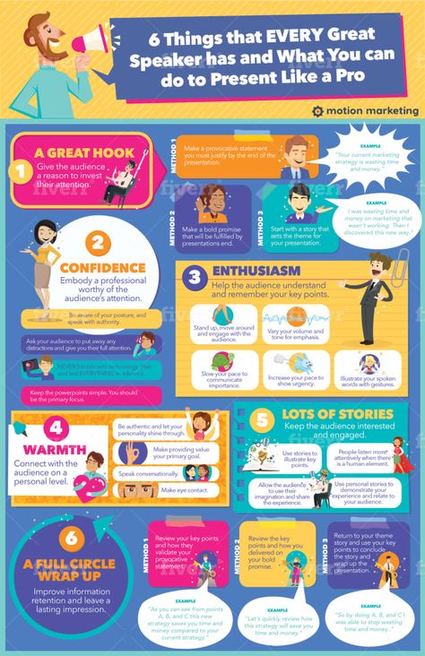 Infographic Design About Yourself, Self Infographic Design, Infographic About Communication, Company Infographic Design, Layout Design Infographic, Infographic Design Health, Minimalist Infographic Design Layout, Infographic Ideas Creative, Cute Infographic Design