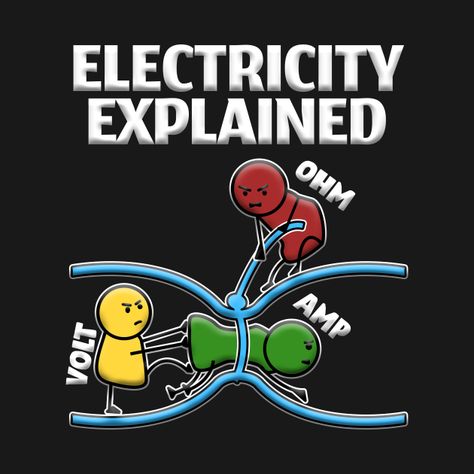 Electrician Memes Funny, Electrian Humor, Funny Electrician Humor, Electrician Party, Engineering Jokes, Electrical Engineering Humor, Electrician Humor, Electrician Work, Electrician T Shirts