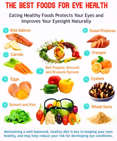 Best foods for eye health #eyehealth #healthyfood #eyefood #healthyeating Eating Healthy Foods Protects Your Eyes and Improves Your Eyesight Naturally Many of the vitamins and antioxidants that improve eyesight naturally are found in common foods, including: Swiss chard, zucchini, and brussels sprouts (lutein) Orange-colored fruits and vegetables -- like sweet potatoes, carrots, cantaloupe, mangos, and apricots - are high in beta-carotene. Eye Health Remedies, Eye Health Food, Good Eyesight, Food For Eyes, Eye Sight Improvement, Healthy Eyes, Health Eating, For Eyes, Eye Health