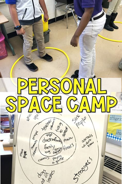 Teach students about respecting personal space and consent by using Julia Cook's Personal Space Camp book and hula hoops! A movement based SEL lesson or guidance lesson that helps students with physical self-control. Beautiful Pencil Art, Space Lessons, School Counseling Lessons, Space Camp, Counseling Lessons, Guidance Lessons, Elementary Counseling, Social Skills Activities, Elementary School Counseling