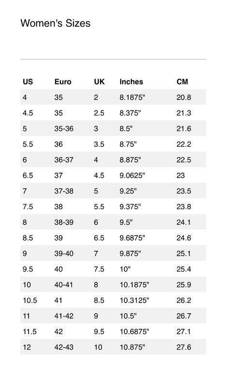 Women’s Sizes | Shoe Size Conversion Chart Shoe Sizes In Inches, Feet Size Chart Women, Women Shoes Size Chart, Shoe Size Conversion Chart Women To Men, European Shoe Size Chart, Shoe Conversion Chart, Shoe Sizing Chart, Women Shoe Size Conversion Chart, How To Measure Shoe Size