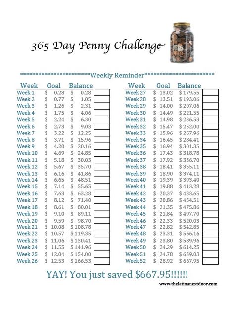 365 Penny Challenge, 365 Day Penny Challenge, Penny Challenge, Calendar Tracker, 52 Week Saving Plan, Money Challenges, 52 Week Money Saving Challenge, 52 Week Money Challenge, 52 Week Challenge