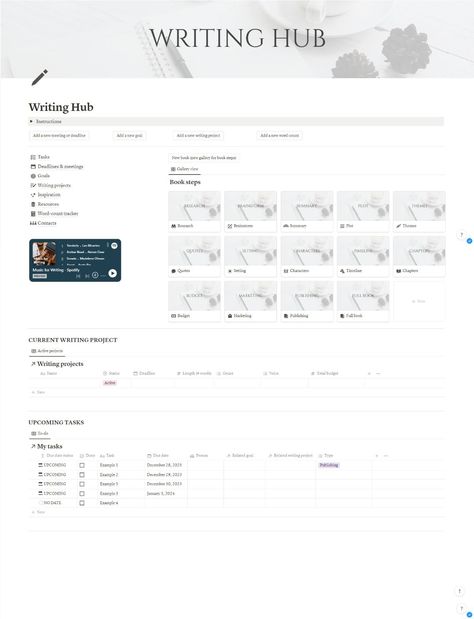 Free Notion Templates Writer Planner, Novel Template, Book Writing Template, Author Planner, Novel Planner, Writing Planner, Life Planner Organization, Notion Dashboard, Writing Template