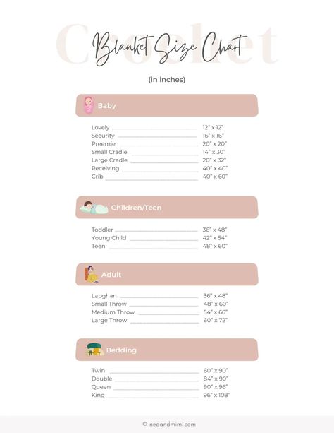 Measurement conversion chart