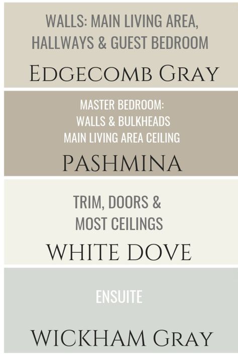 Benjamin Moore Edgecomb Gray Colour Review Benjamin Moore Paint Schemes, Edgecomb Gray Color Scheme, Benjamin Moore Edgecomb Gray Bedroom, Edgecomb Grey Coordinating Colors, Edgecomb Benjamin Moore, Benjamin Moore Paint Combinations, Benjamin Moore Color Palette For Home, Bm Edgecomb Gray Coordinating Colors, Benjamin Moore Edgecomb Gray Cabinets