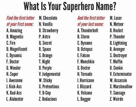 Super Volcano. Does this mean I have lava powers, because I'm not really sure what you could do with that... Hero Names Ideas Bnha, Super Hero Name, Funny Name Generator, Birthday Scenario Game, Birthday Scenario, Scenario Game, Royal Names, Villain Names, Superhero Names