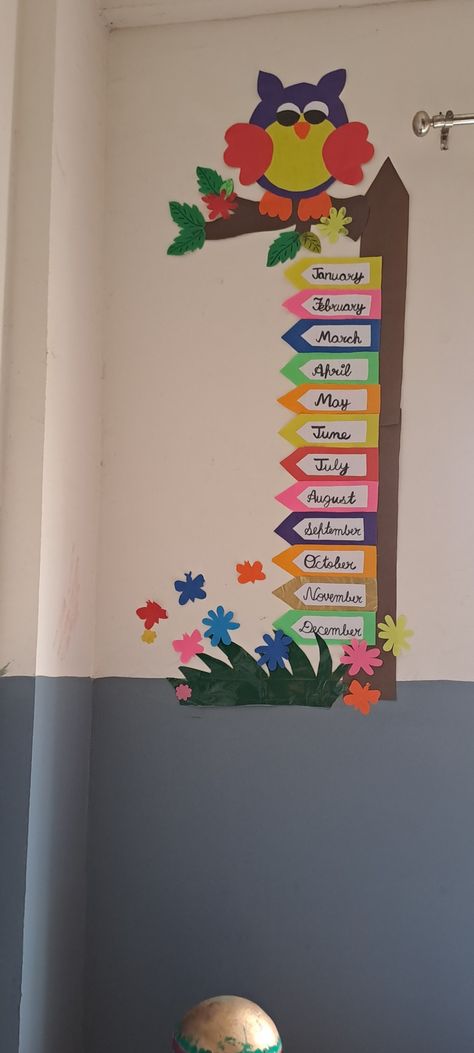 Montessori Classroom Wall Decor Ideas, Soft Board Decoration Ideas For Preschool, Classroom Decoration For Kids, Magical Words Chart For Kids Classroom, English Room Decor School, Art Jamming Ideas, School Chart Ideas, Playgroup Class Decoration, Nursery Class Decoration Ideas