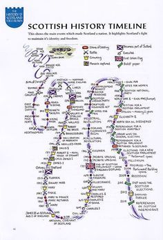 Scotland History, Scottish History, Royal History, Scottish Ancestry, Scotland Forever, Kilt Pins, Family Tree Genealogy, Time Line, Scottish Gaelic