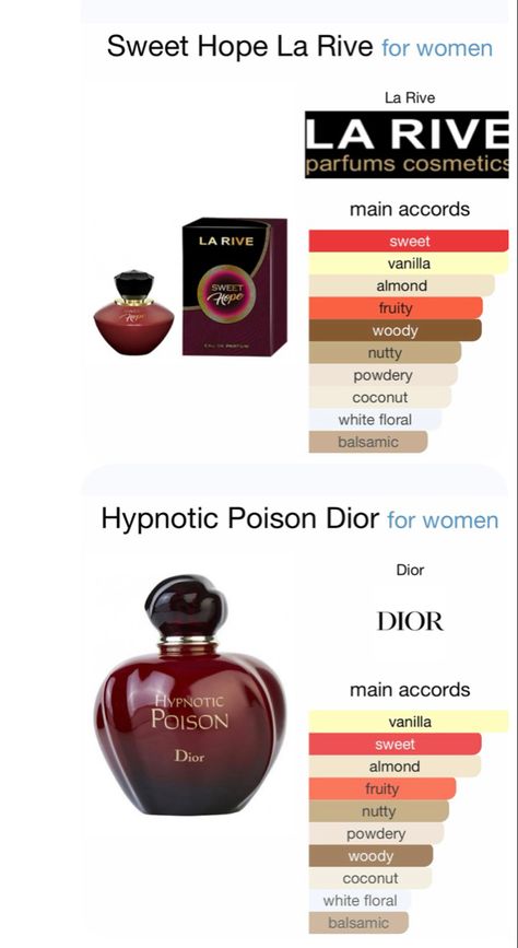 Hypnotic Poison Dior, Parfum La Rive, Zara Fragrance, La Rive Perfume, Poison Perfume, Perfume Hacks, Lashes Fake Eyelashes, Daily Hacks, Fragrances Perfume Woman