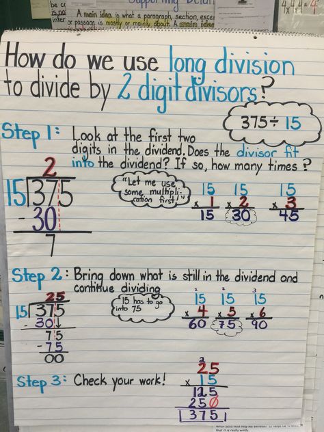 Division using 2 digit divisors 4 Digit By 2 Digit Division, Multi Digit Division Anchor Chart, Long Division Two Digit Divisor, Multi Digit Division, Dividing By 2 Digit Divisors, 3 Digit By 2 Digit Division, Division 3 Digits By 2 Digits, Two Digit Division, Long Division Anchor Chart 5th Grade