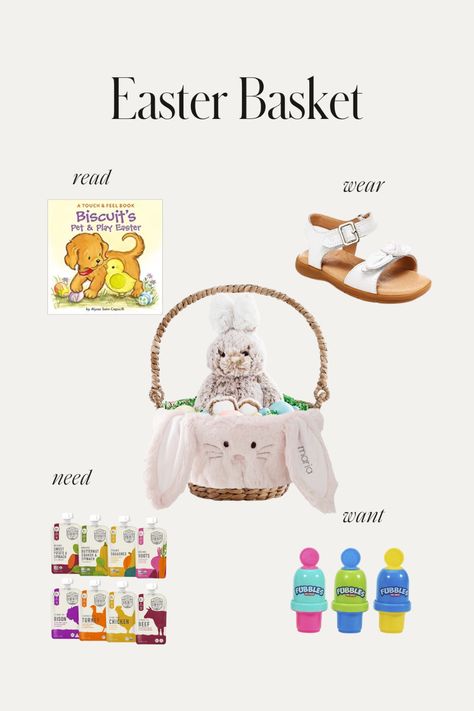 Easter basket for my 1 year old with an item she wants, needs, will wear and will read! #LTKbaby #LTKSeasonal #LTKGiftGuide Easter Basket, Easter Baskets, 1 Year, Year Old, Bubbles, Easter, The Creator, How To Wear