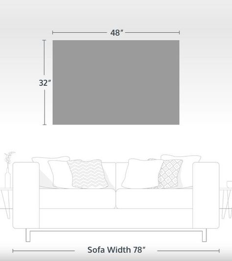 Above Couch Wall Decor Modern, Picture Over Couch, Large Art Above Couch, Wall Art Over Couch, Art Behind Couch, Artwork Display Wall, Art Over Sofa, Art Over Couch, Wall Art Size Guide