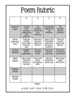 Workshop Wednesday! Finishing up Figurative Language with Poetry! Poetry Rubric, Stone Age Display, Coordinating Conjunctions, Poem Writing, Assessment Rubric, Teaching Poetry, 8th Grade Ela, Acrostic Poem, Kids Poems