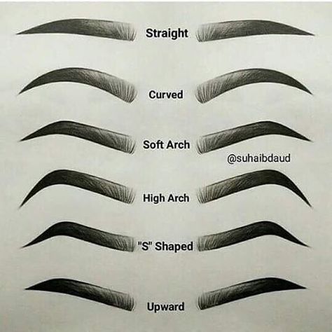 which one is yours? mine soft arch #kudou #eyebrows #eyebrowtutorial Eyebrow Shaping Tutorial Including Tips For Plucking, Eyebrow Shaping For Beginners, DIY, And How To Get Arches.  See The Difference For Eyebrow Shaping Before and After.  Learn How To S Machiaj Smokey Eyes, Eyebrow Tutorial Shaping, Alis Mata, Permanente Make-up, Sulam Alis, Membentuk Alis, Bentuk Alis, Eyebrow Makeup Tips, Seni Dan Kraf