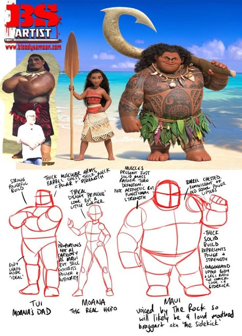 Polynesian Men, Kartu Remi, Character Model Sheet, Body Drawing Tutorial, Poses References, Body Drawing, Character Design Animation, Character Sheet, Cartoon Character Design