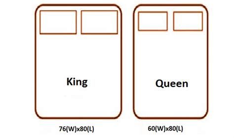 The king and queen beds are different in width. How big is a king mattress? A king mattress is the same. Doesn’t fit well in all spaces. The king bed measures 76 inches wide while the queen bed measures 60 inches. A standard queen bed measures 60 inches wide, while an olympic size queen bed is 66 inches in width. Read more below to know the differences between king vs queen bed and how they meet your family needs. The king mattress dimensions are 76 inches. The king bed has the same length as... King Size Bed Dimensions, Queen Size Bedroom, Queen Bed Dimensions, Queen Sized Bedroom, Western Bedding, Eastern King Bed, Cal King Bedding, Bed Queen, Bedroom Size