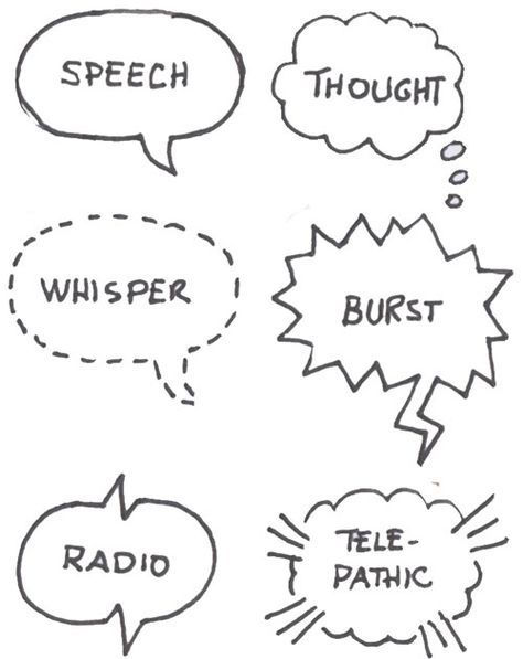 Sketch notes >> Varieties of speech bubbles. Thought, whisper, outburst, radio, telepathic. Speech Bubble Reference, Different Types Of Speech Bubbles, Types Of Speech Bubbles, How To Draw Speech Bubbles, Speech Bubble Tutorial, Art Comics Illustration, Text Bubble Design, Speech Bubbles Design, Thinking Bubble Drawing