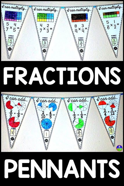 Fractions are one of those topics in math that just keep coming back around. Students need a lot of practice with fractions, but worksheets can get so boring! With all of my math pennants I aim to make this super important practice fun so that kids are practicing without it feeling like practice. It’s an added bonus that math pennants make super cute classroom décor for either a bulletin board or as a hallway display. Fractions Bulletin Board, Math Pennants, Maths Classroom Displays, Cute Classroom, Elementary Math Classroom, Math Classroom Decorations, Differentiation Math, Math Stem, Fifth Grade Math