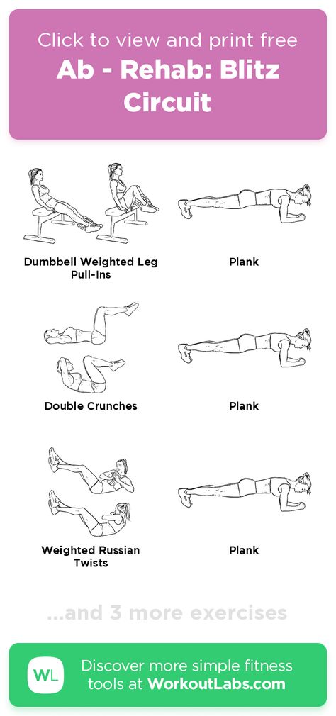 Ab Rehab, Gym Workout Programs, Workout Labs, Ab Circuit, Exercise Plans, Ab Day, Abs Exercise, Abs Workouts, Band Exercises