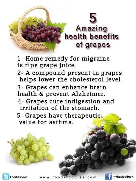 Benefits Of Grapes, Grapes Benefits, Food Health Benefits, Fruit Benefits, Healing Food, Natural Health Remedies, Healthy Aging, Food Facts, Eat Right