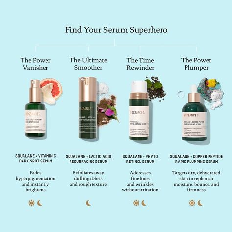 Squalane + Copper Peptide Rapid Plumping Serum - Biossance | Sephora Biossance Squalane, Polyglutamic Acid, Copper Peptides, Peptide Serum, Night Serum, Retinol Serum, Turmeric Root, Before Midnight, Hydrating Serum