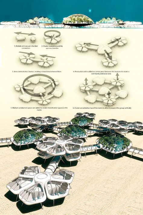 Extreme Habitat Challenge 2020 Jetty Design Architecture, Sea Architecture Concept, Ocean Architecture Concept, Resort Concept Architecture Ideas, Massing Diagram Architecture, Biophilic Architecture Concept, Resort Design Concept, Eco Architecture Concept, Pacific Architecture