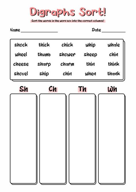 Wh Sound Worksheet, Kindergarten Blending, Digraphs Kindergarten, Ch Digraph, Digraph Worksheets, Hygiene Lessons, Segmenting Words, Ch Words, Digraphs Worksheets