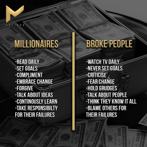 Money Quats, Billionaire Lifestyle Motivation, Luxury Lifestyle Quotes Motivation, Rich Girl Habits, Millionare Girl Lifestyle, Billionaire Lifestyle Quotes, Wealthy Lifestyle Aesthetic, Billionaire Quotes Motivation, Rich Lifestyle Quotes