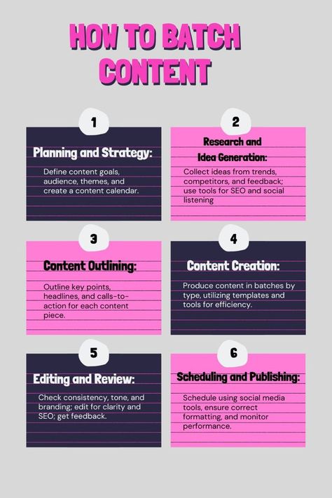 How to do batch content creation How To Batch Content, Batch Content Creation, Batch Content, Social Media Marketing Planner, Social Media Content Planner, Social Media Marketing Instagram, Business Checklist, Instagram Marketing Strategy, Small Business Advice