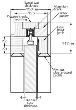 Pocket Door Detail, Pocket Door Installation, Sliding Barn Door Bathroom, Dorm Room Doors, Exterior Door Colors, Room Door Decorations, Sliding Door Design, Fire Door, Interior Design Drawings